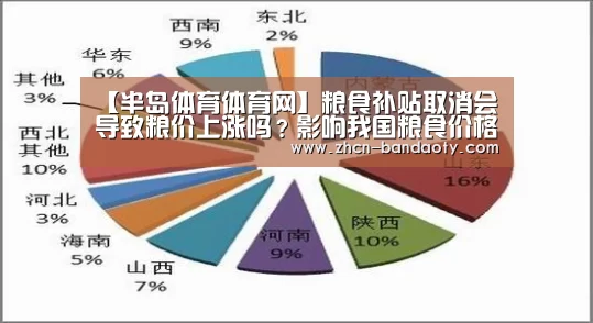 半岛体育下载
